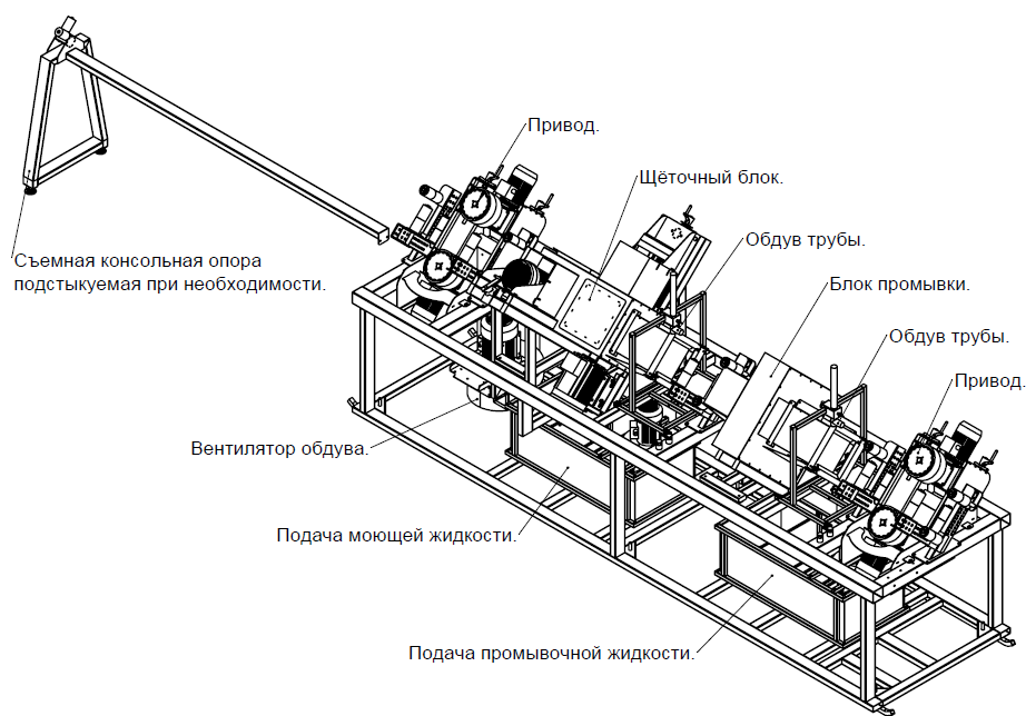Эскиз установки ЭХО-2